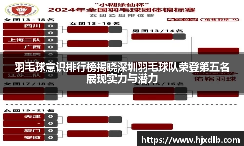 熊猫体育平台